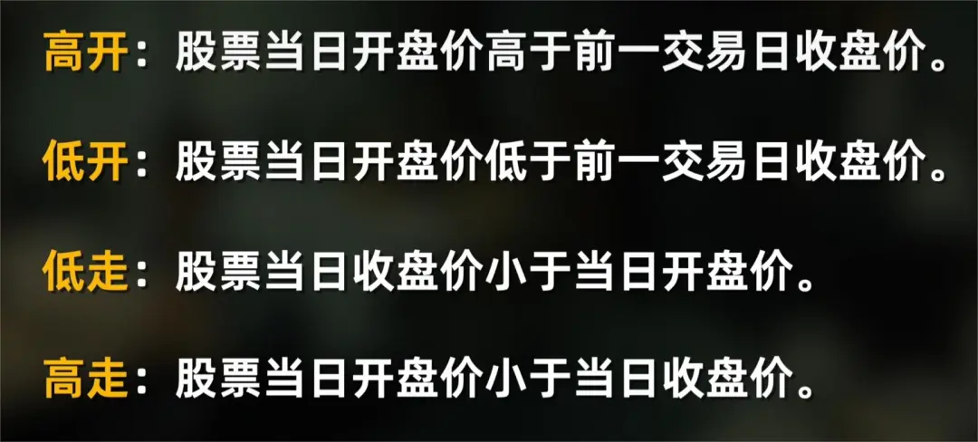 大A为何频繁跳水Python量化1200W条交易数据给你答案！邢不行
