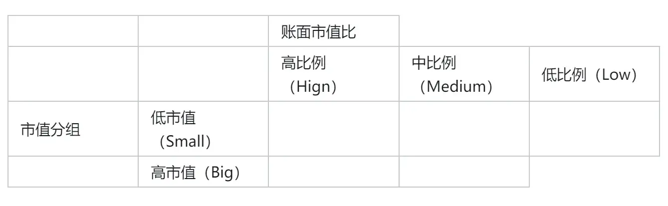 个人炒股做量化交易是否可行？