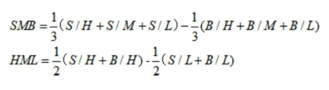个人炒股做量化交易是否可行？