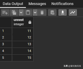 PostgreSQL数组的函数ArrayFunctions