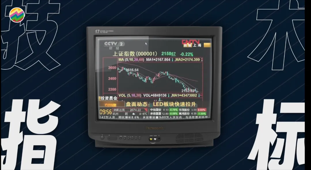 技术指标消亡史从独领风骚到泯然众人邢不行