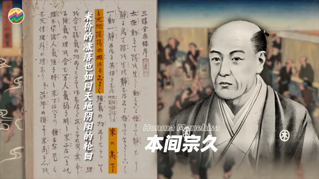 技术指标消亡史从独领风骚到泯然众人邢不行