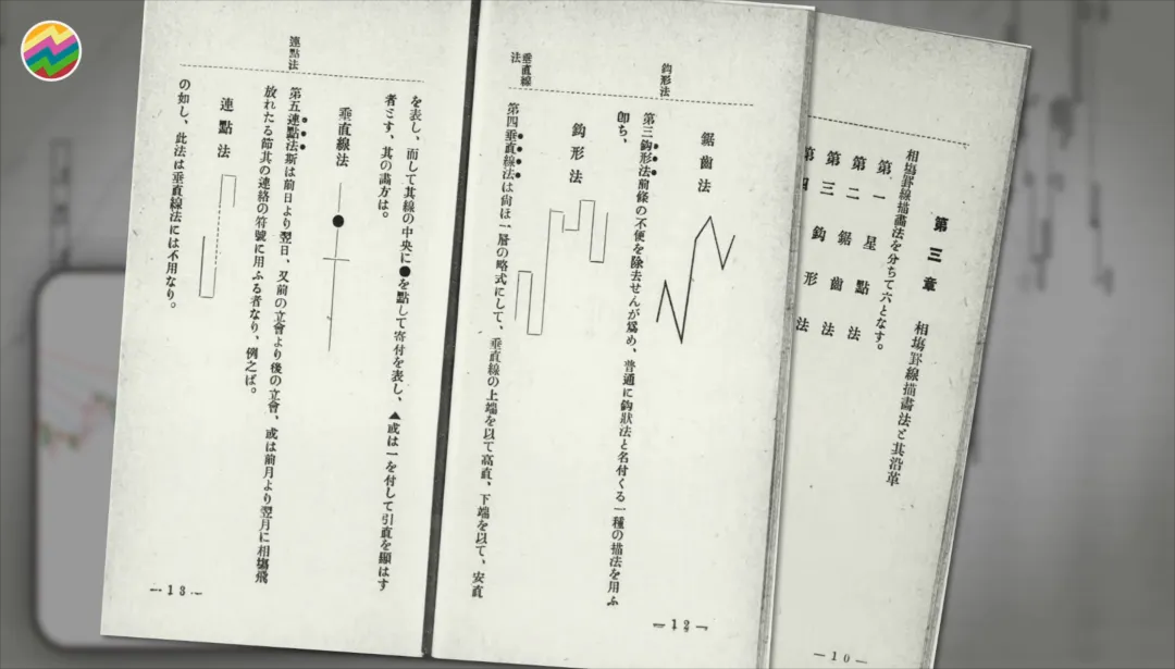 技术指标消亡史从独领风骚到泯然众人邢不行