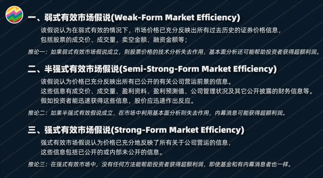 技术指标消亡史从独领风骚到泯然众人邢不行