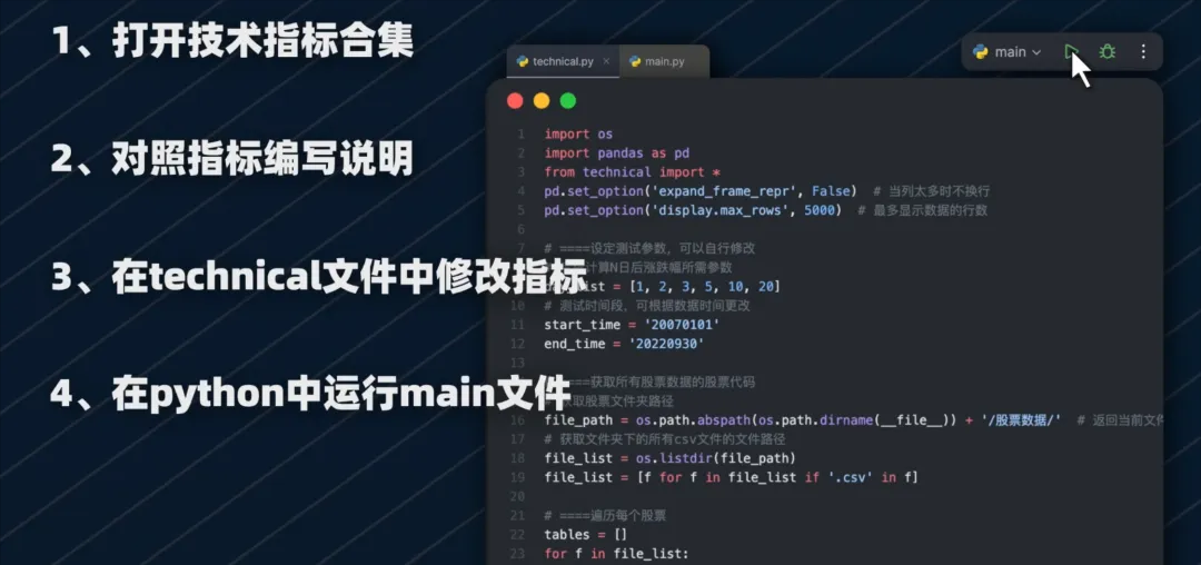 技术指标消亡史从独领风骚到泯然众人邢不行