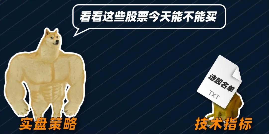 技术指标消亡史从独领风骚到泯然众人邢不行