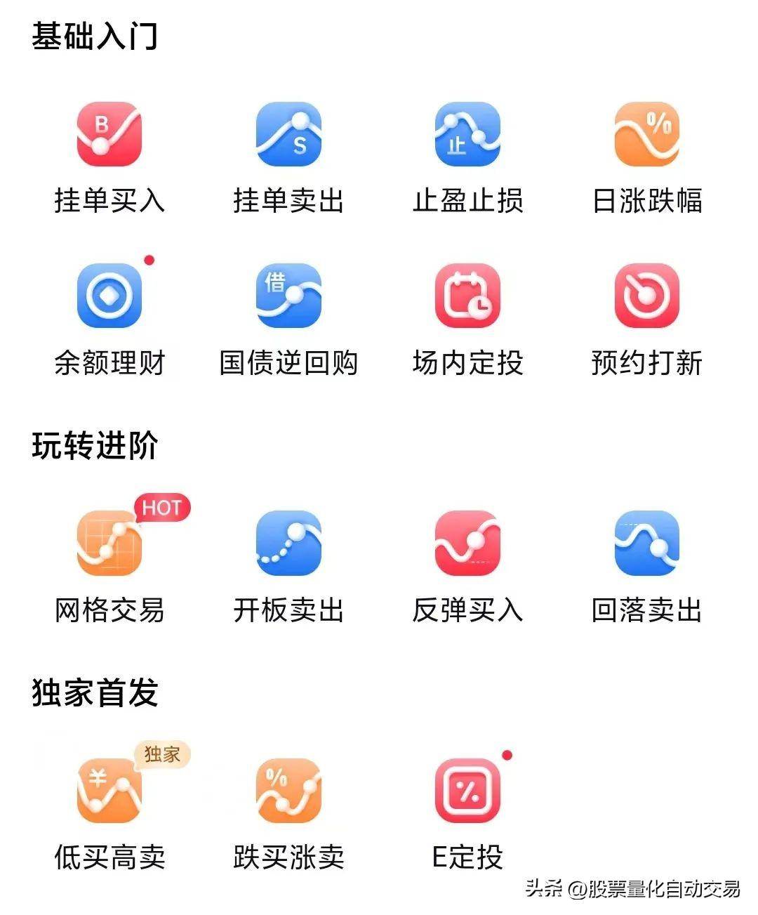 股票量化交易上手如何编写一套自己的交易策略获取稳定收益