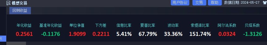学习QMT股票量化系统四周法则策略