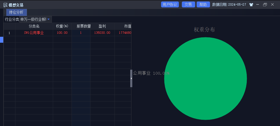 学习QMT股票量化系统四周法则策略
