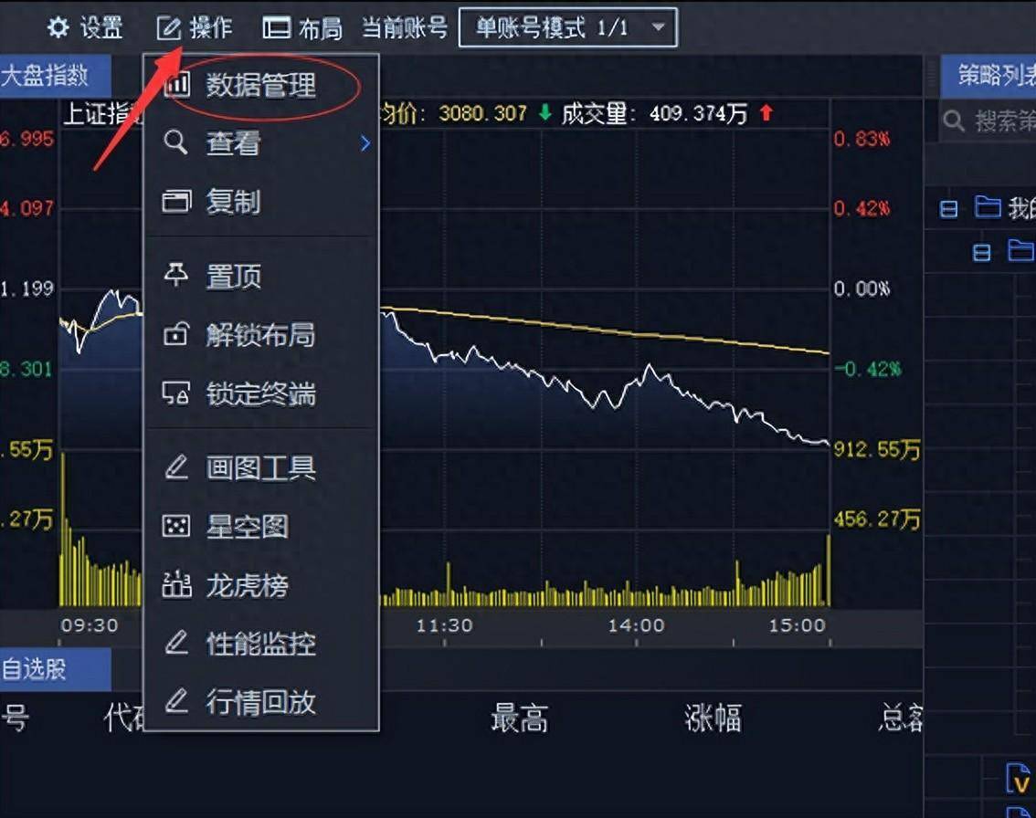 学习QMT股票量化系统谁是最赚钱的上市公司？