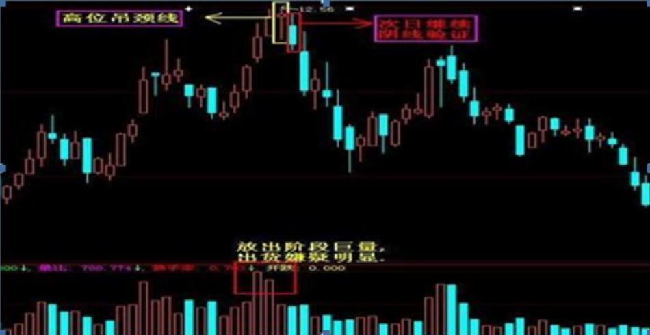 以炒股为生的人到底是什么样的？无论你信不信这就是中国股市！