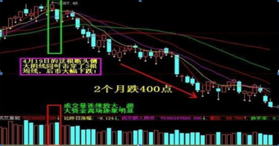 以炒股为生的人到底是什么样的？无论你信不信这就是中国股市！