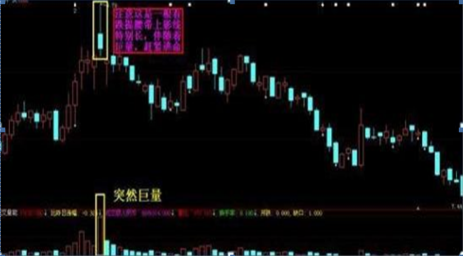 以炒股为生的人到底是什么样的？无论你信不信这就是中国股市！
