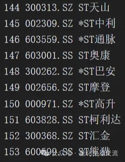 ptrade的研究环境支持哪些函数？3