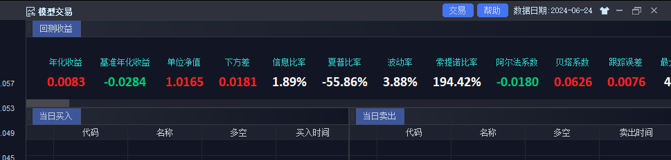 学习QMT股票量化系统3000点震荡买卖策略