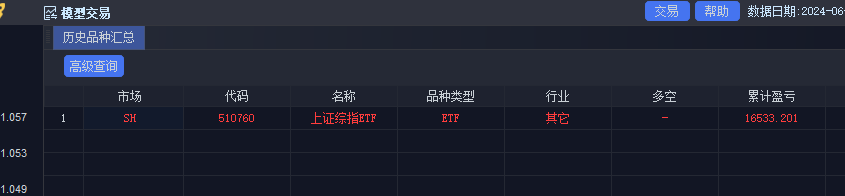 学习QMT股票量化系统3000点震荡买卖策略