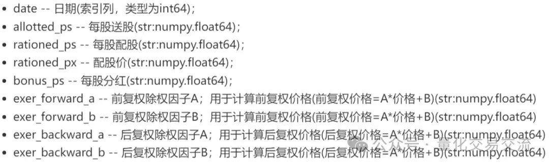 ptrade的研究环境支持哪些函数？4
