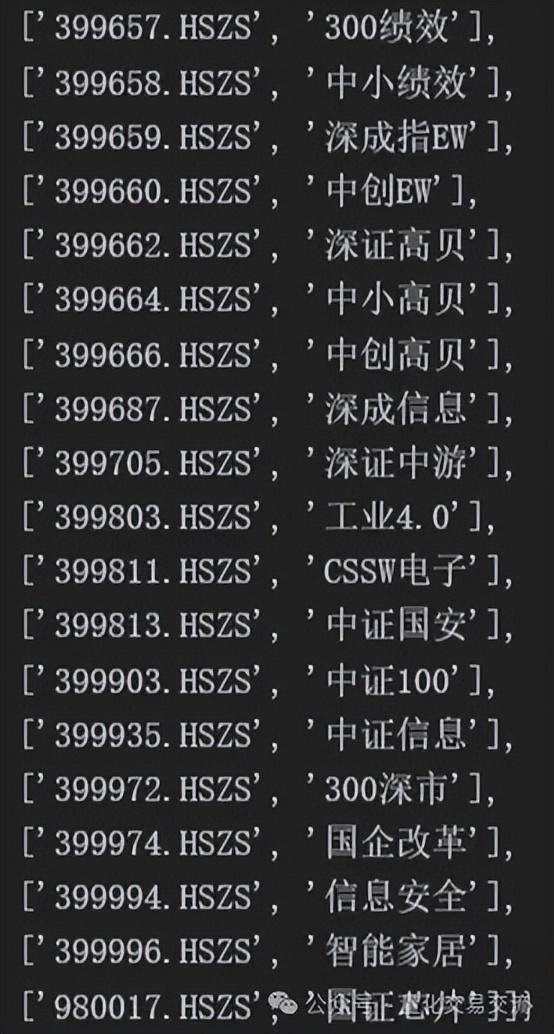 ptrade的研究环境支持哪些函数？4