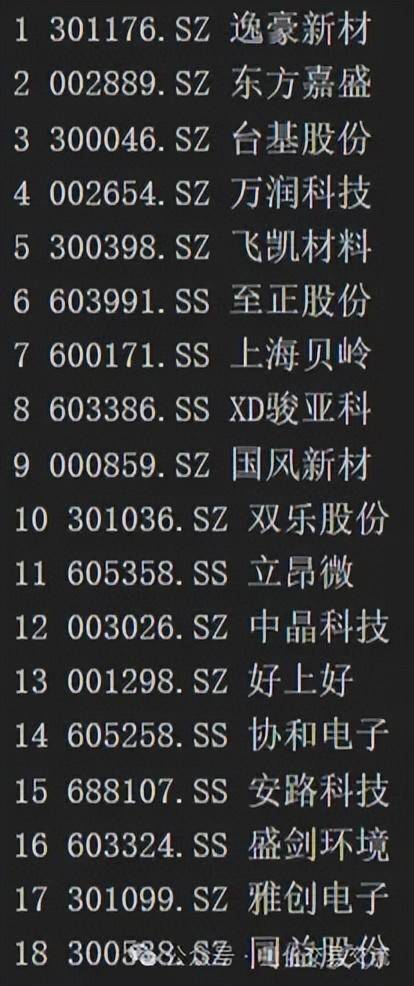 ptrade的研究环境支持哪些函数？5完结