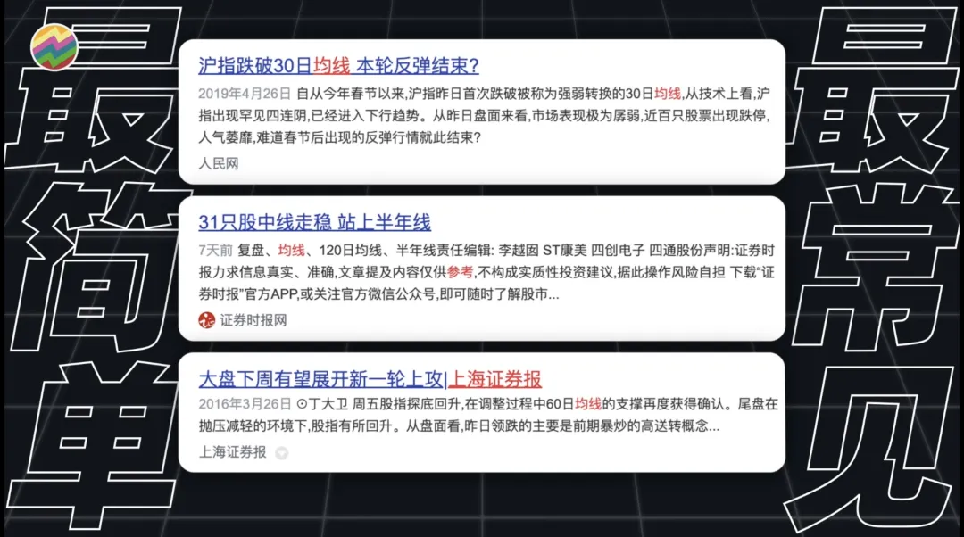 趋势之王or虚有其表Python量化25种均线用法,哪些有用,哪些没用
