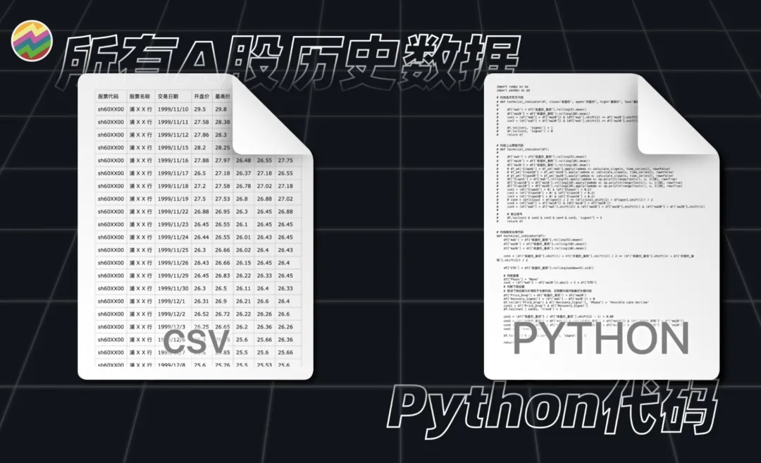 趋势之王or虚有其表Python量化25种均线用法,哪些有用,哪些没用