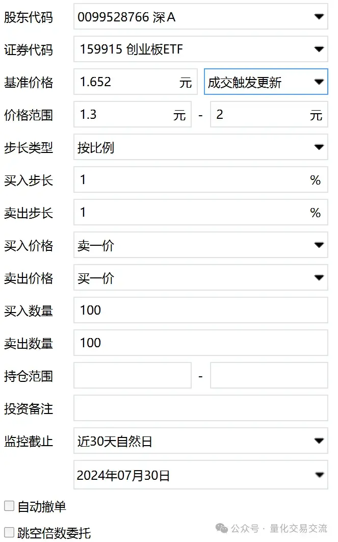 某券商的两大网格工具比较