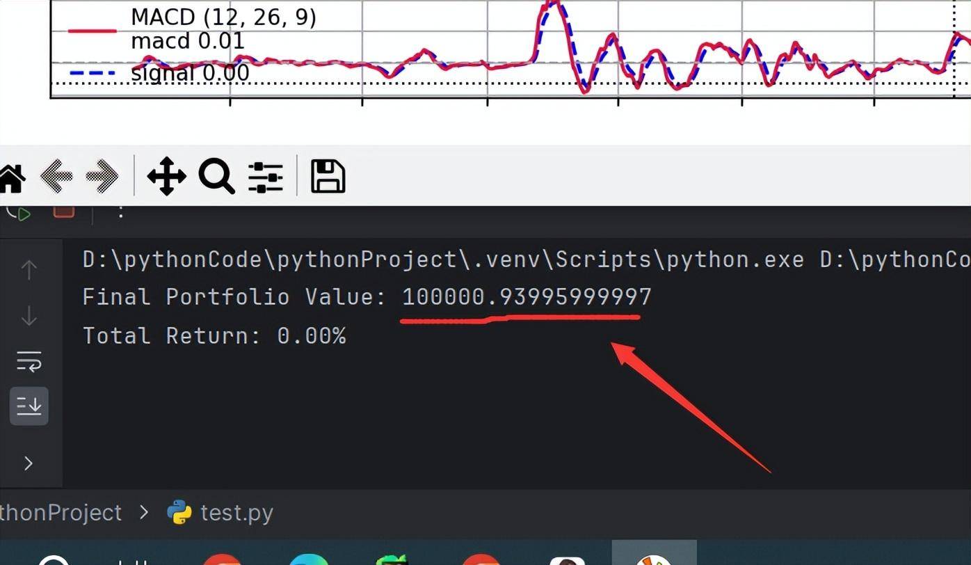 学习python量化不要迷信指标MACDRSI都赚不到钱