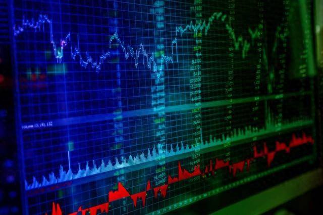 开收盘集合竞价成交量占比指标应该怎么用？
