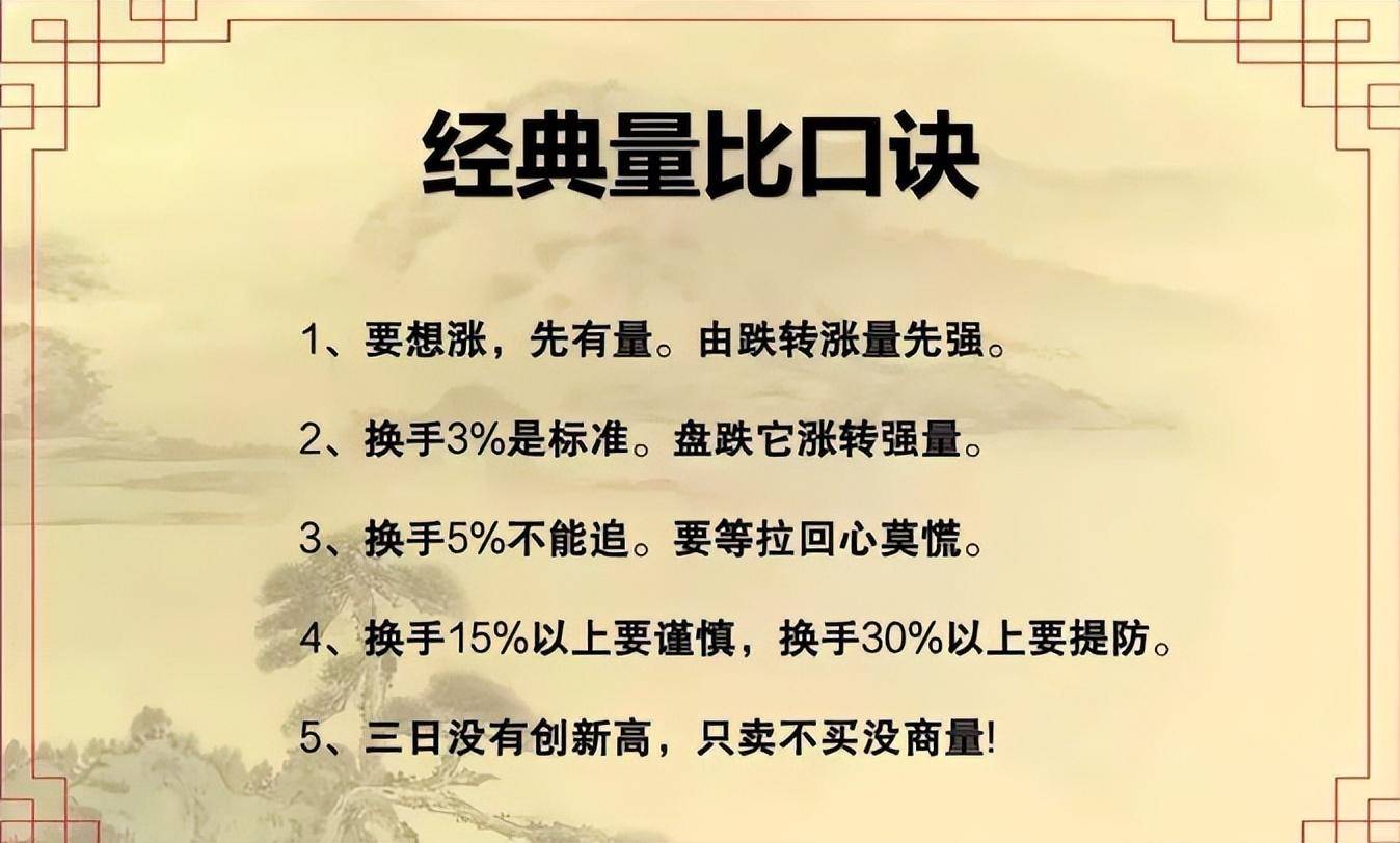 中国股市A股市场流传6大经典口诀因其准确度较高被传颂至今
