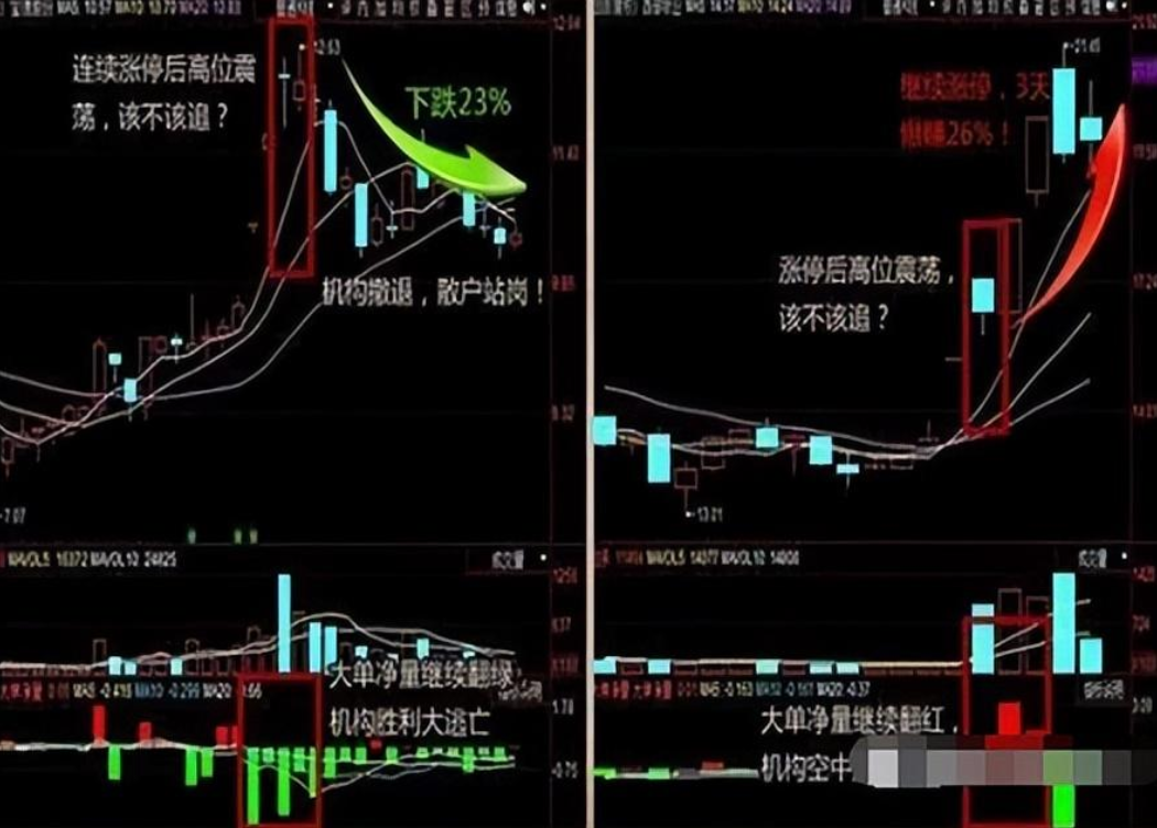 普通人可以通过炒股改变命运吗？一位民间牛散的自述我读了十遍