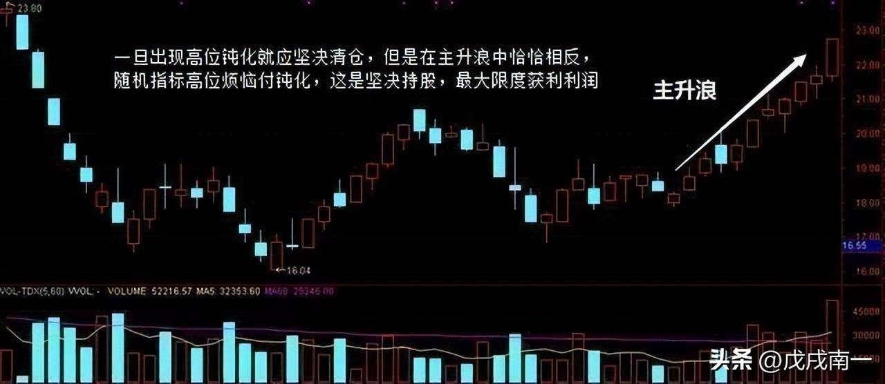 中国股市炒股能不能发财？老股民肺腑之言看完如梦初醒！