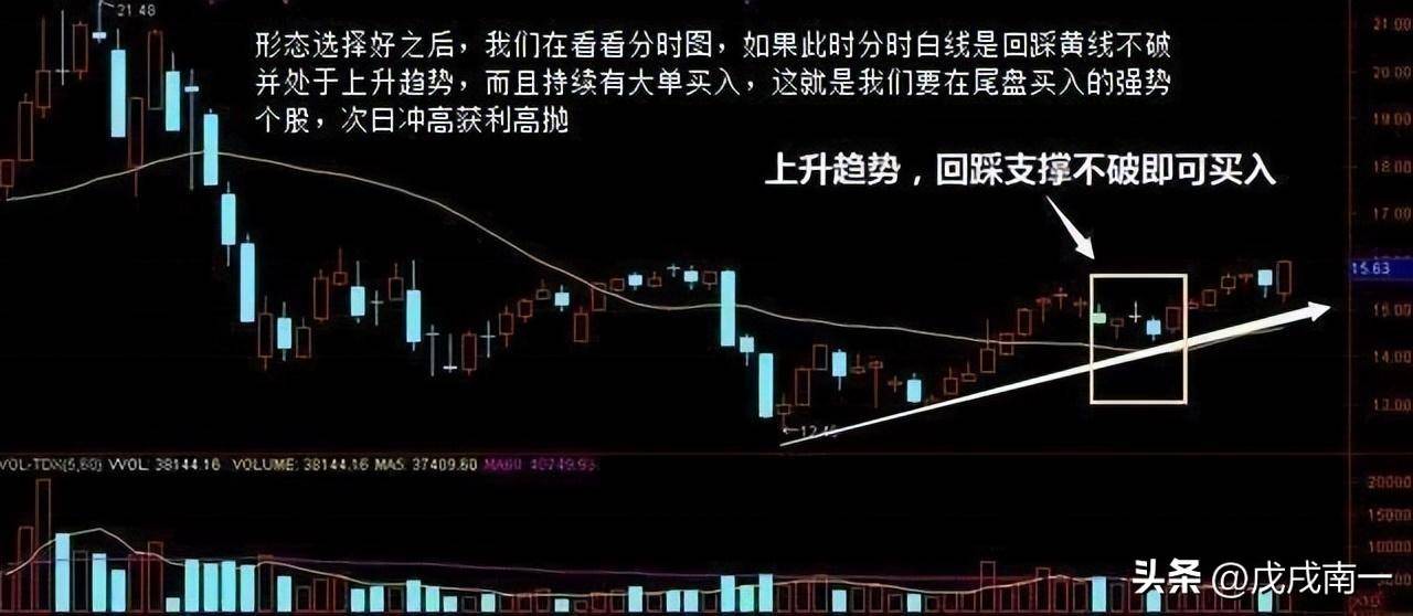 中国股市炒股能不能发财？老股民肺腑之言看完如梦初醒！