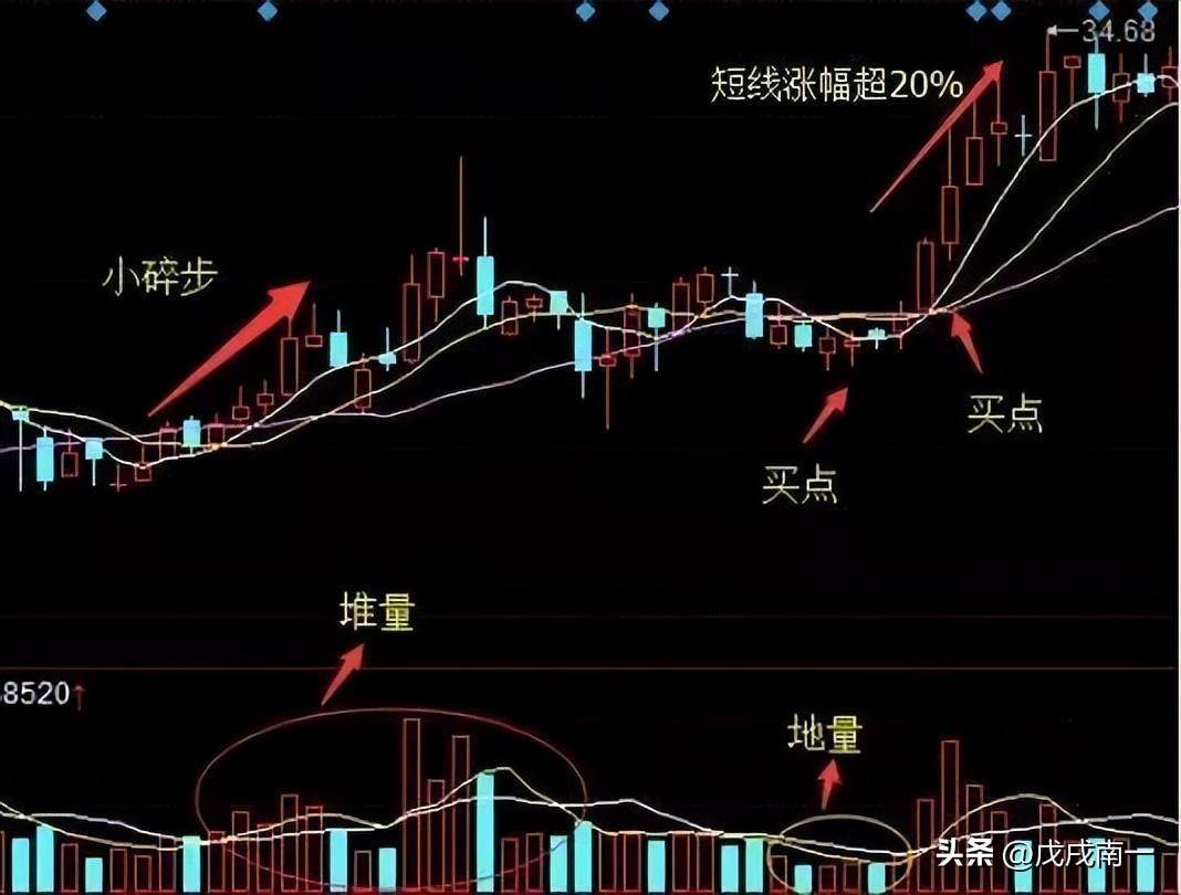 中国股市炒股能不能发财？老股民肺腑之言看完如梦初醒！