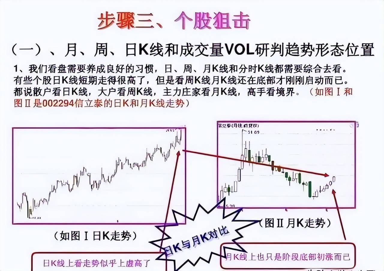 上海金融女博士坦言多年来只炒两种股票点醒股市还亏损的散户
