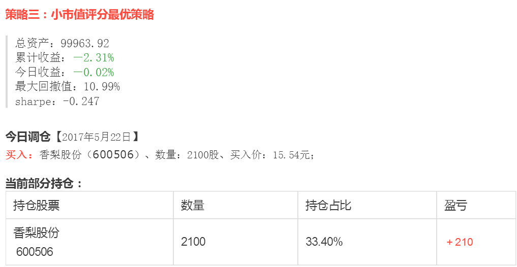 当pe因子插上量化分析的翅膀炒股玩价值投资就这么简单