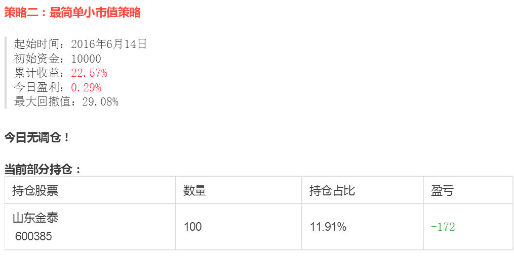 当华尔街谈论股票量化交易时他们在谈什么？
