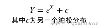 Quantopian量化交易14斯皮尔曼秩相关系数