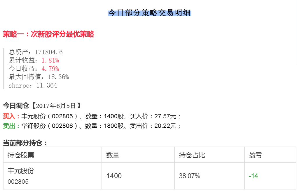 模型先生西蒙斯战胜股神巴菲特的秘诀是