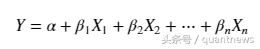 Quantopian量化交易Beta对冲