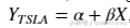 Quantopian量化交易Beta对冲