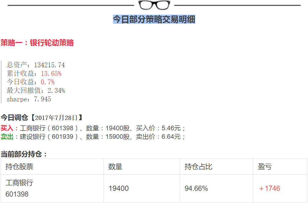 在中国做量化交易一天的工作是怎样的？原来做量化可以这么悠哉
