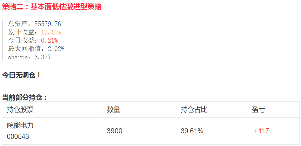 在中国做量化交易一天的工作是怎样的？原来做量化可以这么悠哉