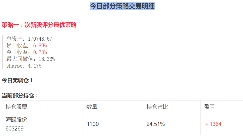 为什么说人越来越没用？看看量化投资的智能方法你就懂了