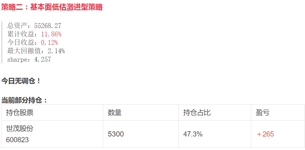 为什么说人越来越没用？看看量化投资的智能方法你就懂了