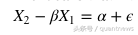 Quantopian量化交易平稳性与协整