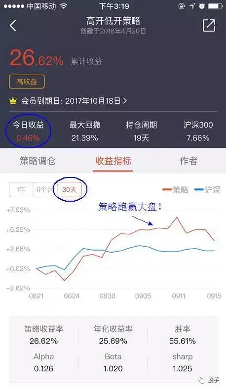 下半年投资市场展望股市金九银十值得期待