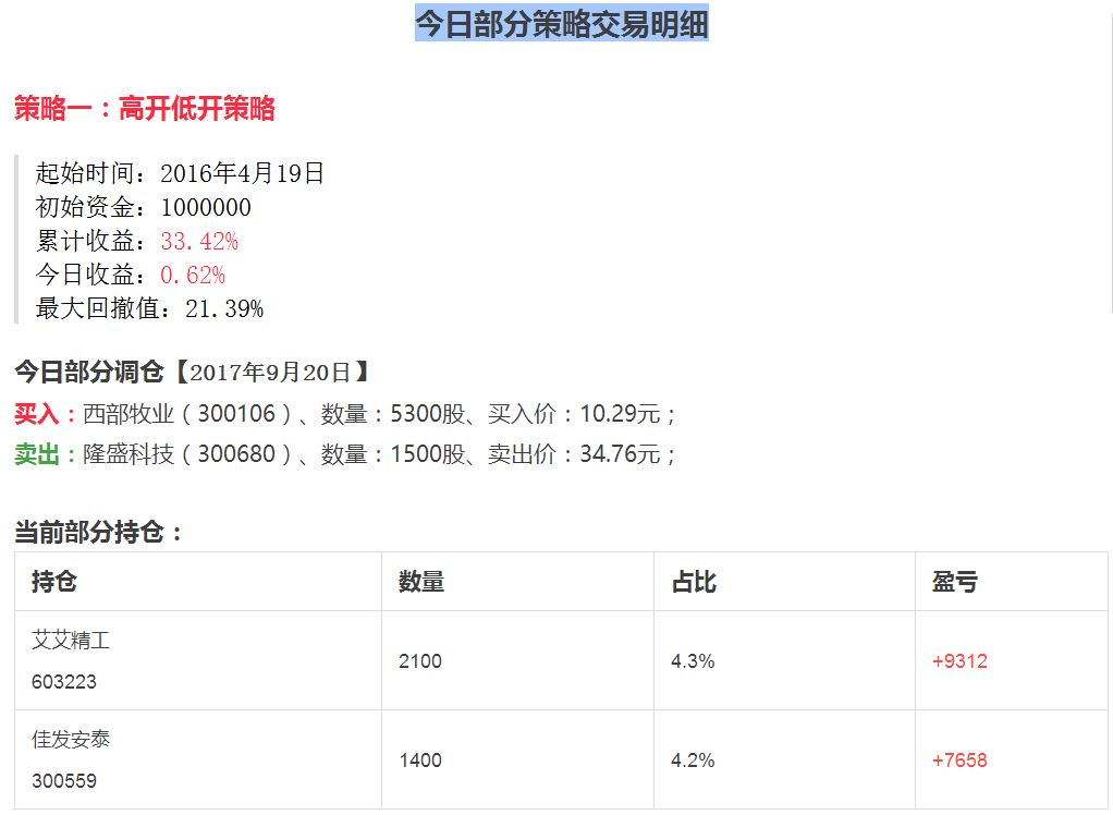 干货文这个对股民生死攸关的问题他的回答是