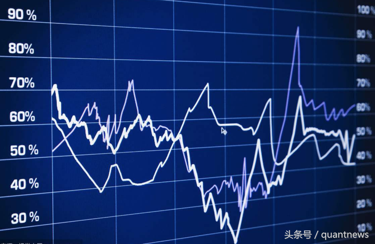 开源量化平台zipline之DataBundles