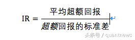 如何获取策略灵感量化交易速读二