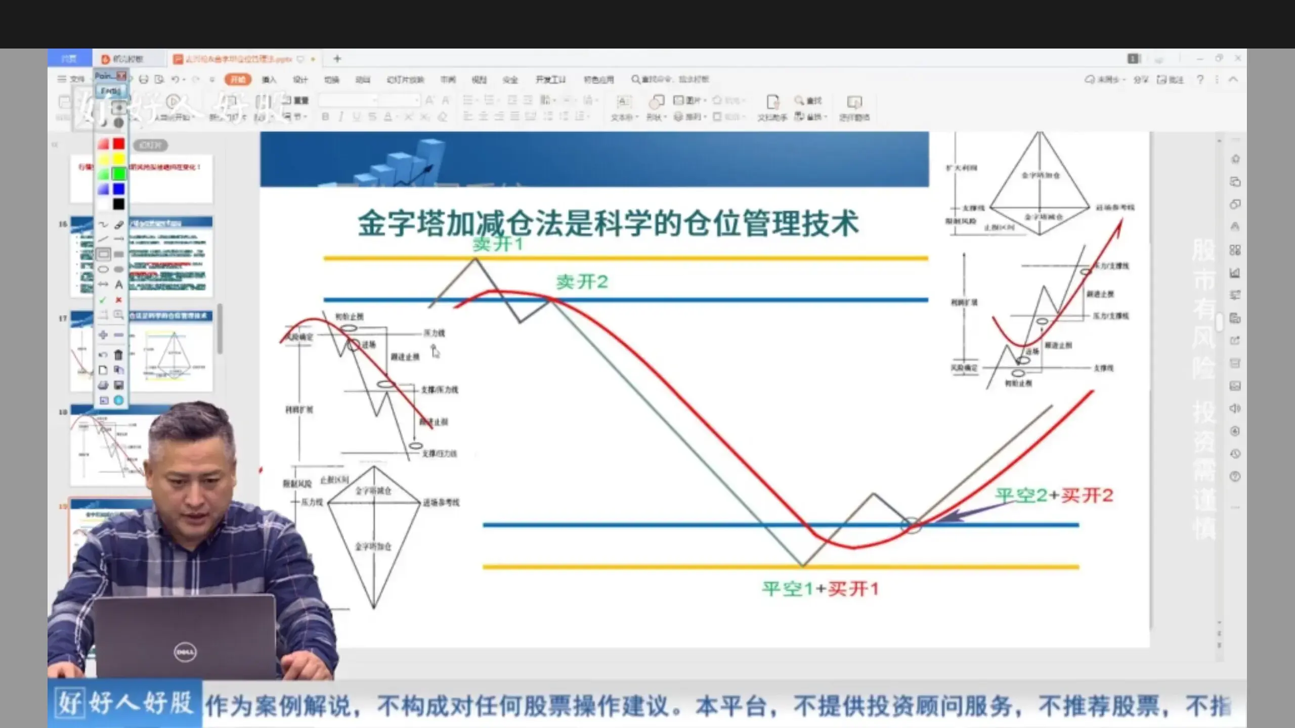 赢家思维模型已然决定成败